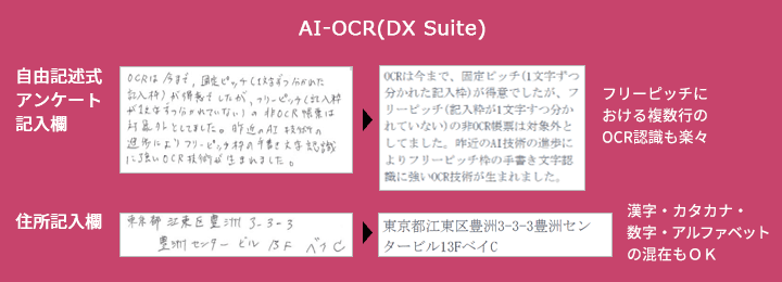 AI-OCR(DX Suite)